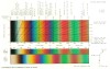Michel-Levy Birefringence Chart (마이클 레비 복굴절 차트 ...