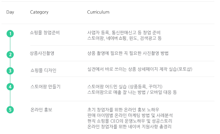 드림커머스 이미지