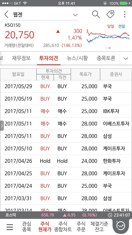 Íêµ­í¬ìì¦ê¶ Mts Mobile Trading System Ìë´ Ë¤ì´ë² Ë¸ë¡ê·¸