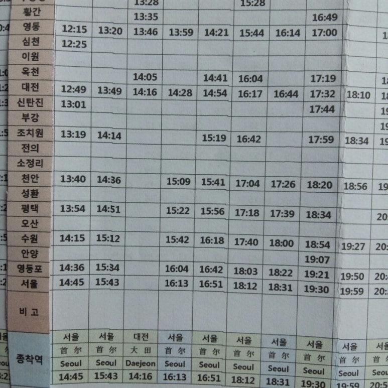 부산역 Ktx Srt기차열차시간표 : 네이버 블로그