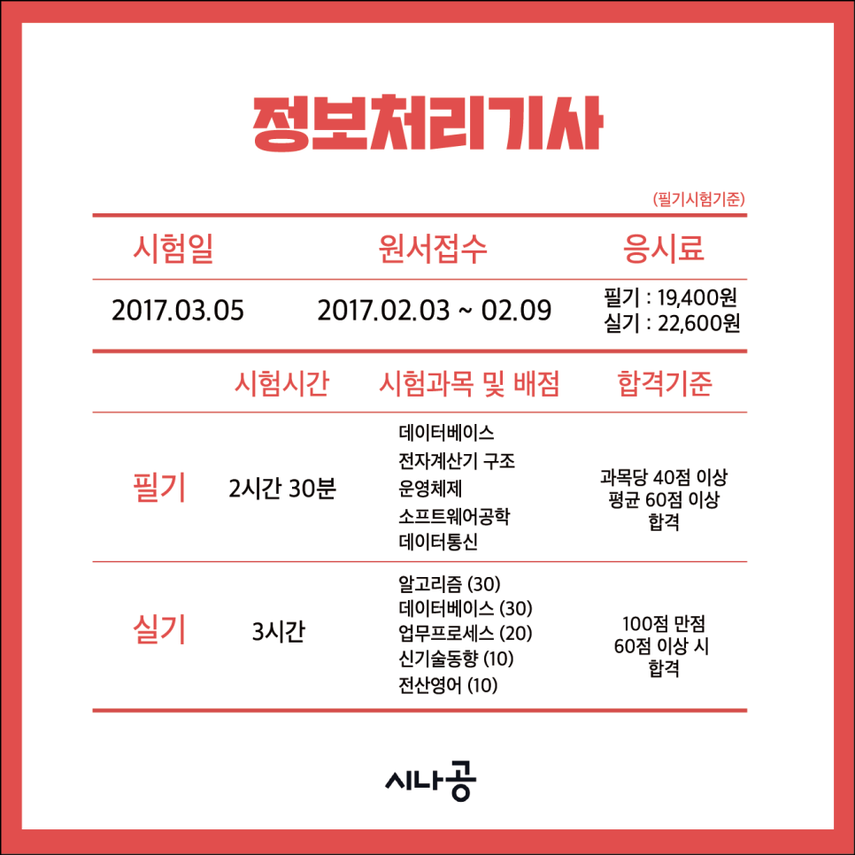 정보 처리 기사 필기 무료 강의 정보처리기사 합격 후기 : 네이버 블로그