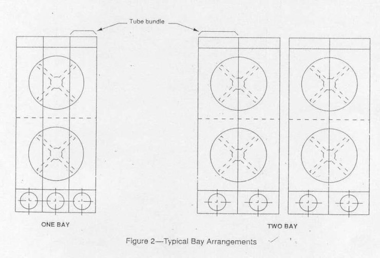 [기계][공정] Air Cooled Heat Exchanger 기초 : 네이버 블로그